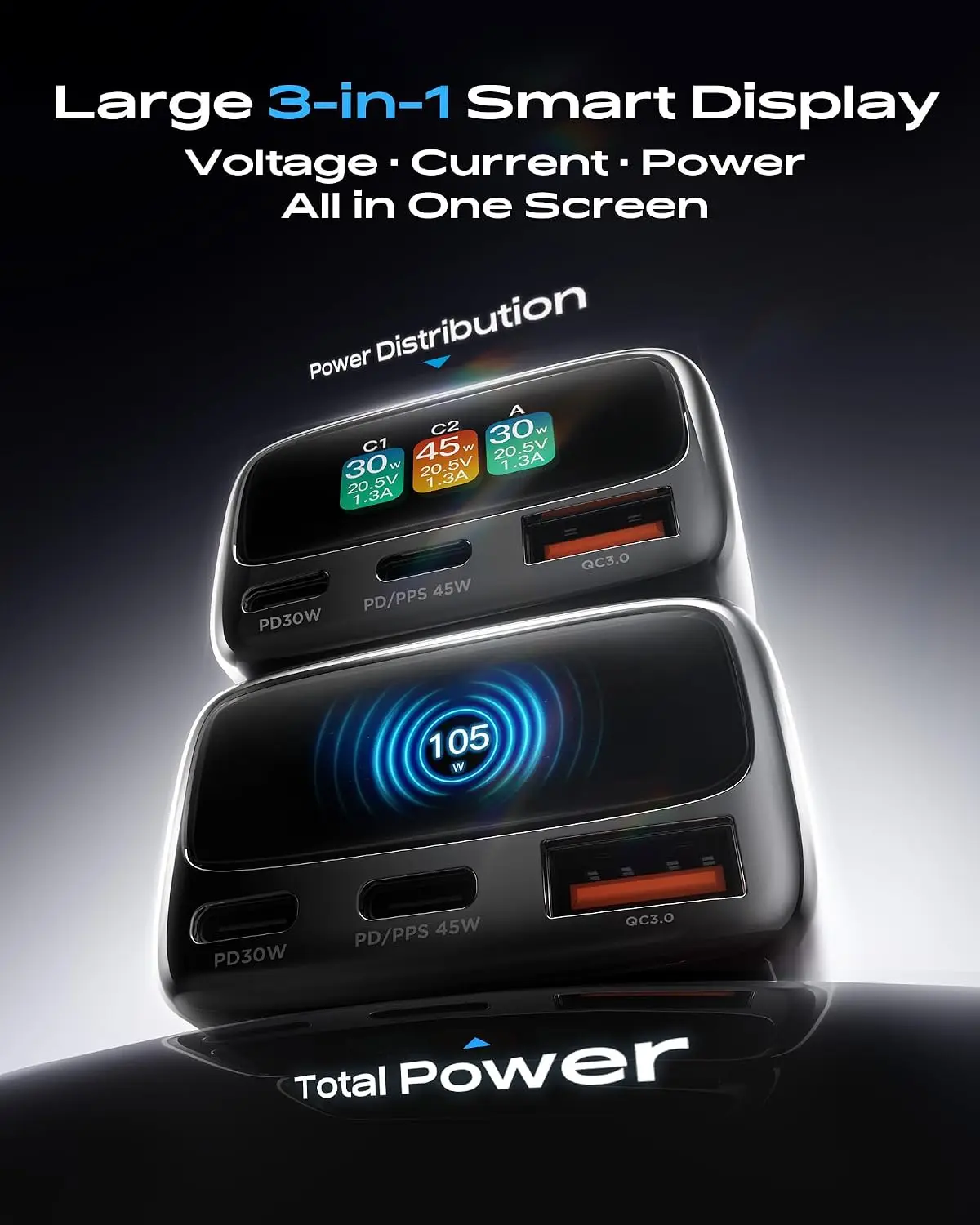 105W USB-C autolader met digit - Travel Accessories In Car recensie en prijs