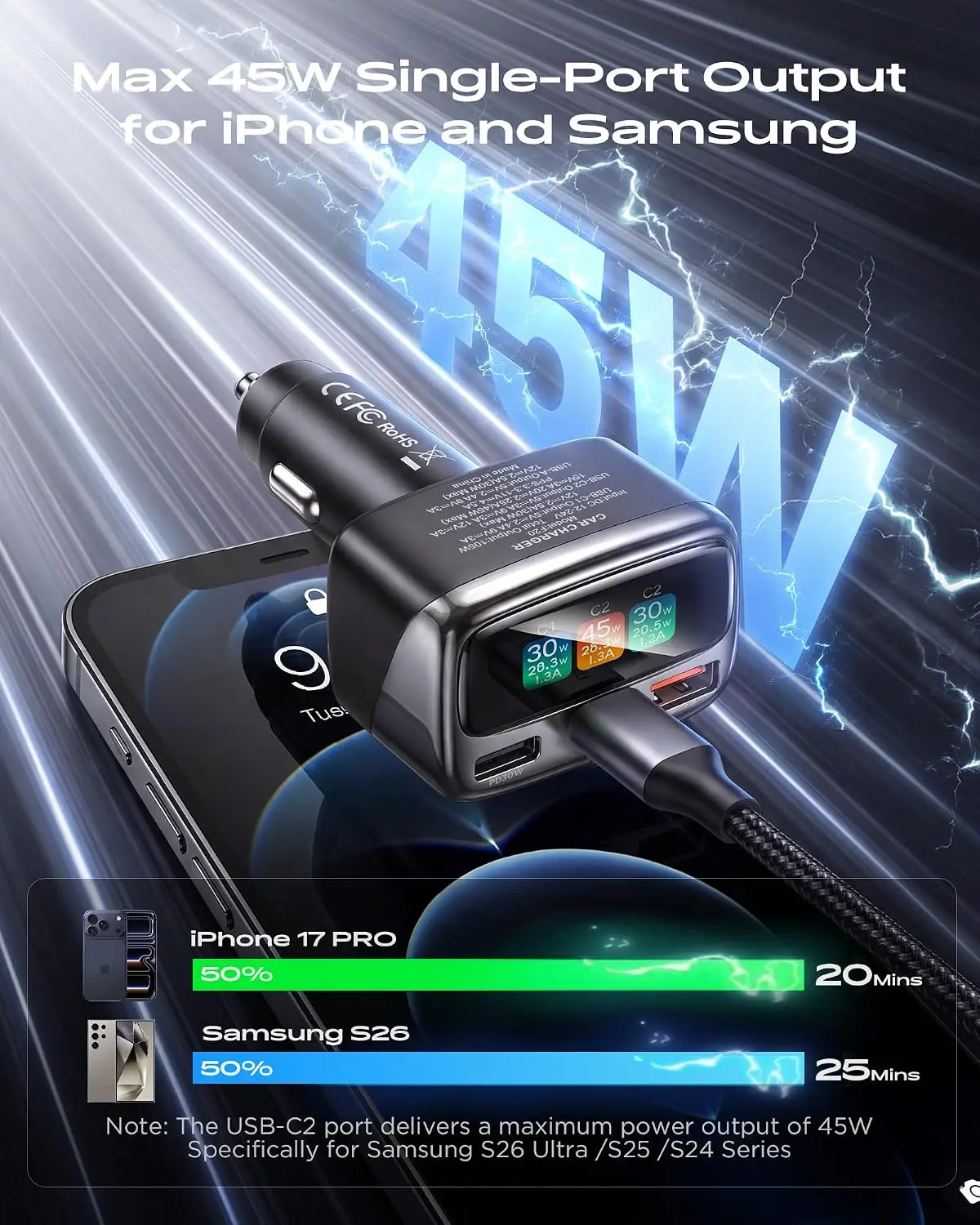 105W USB-C autolader met digit - Travel Accessories In Car recensie en prijs