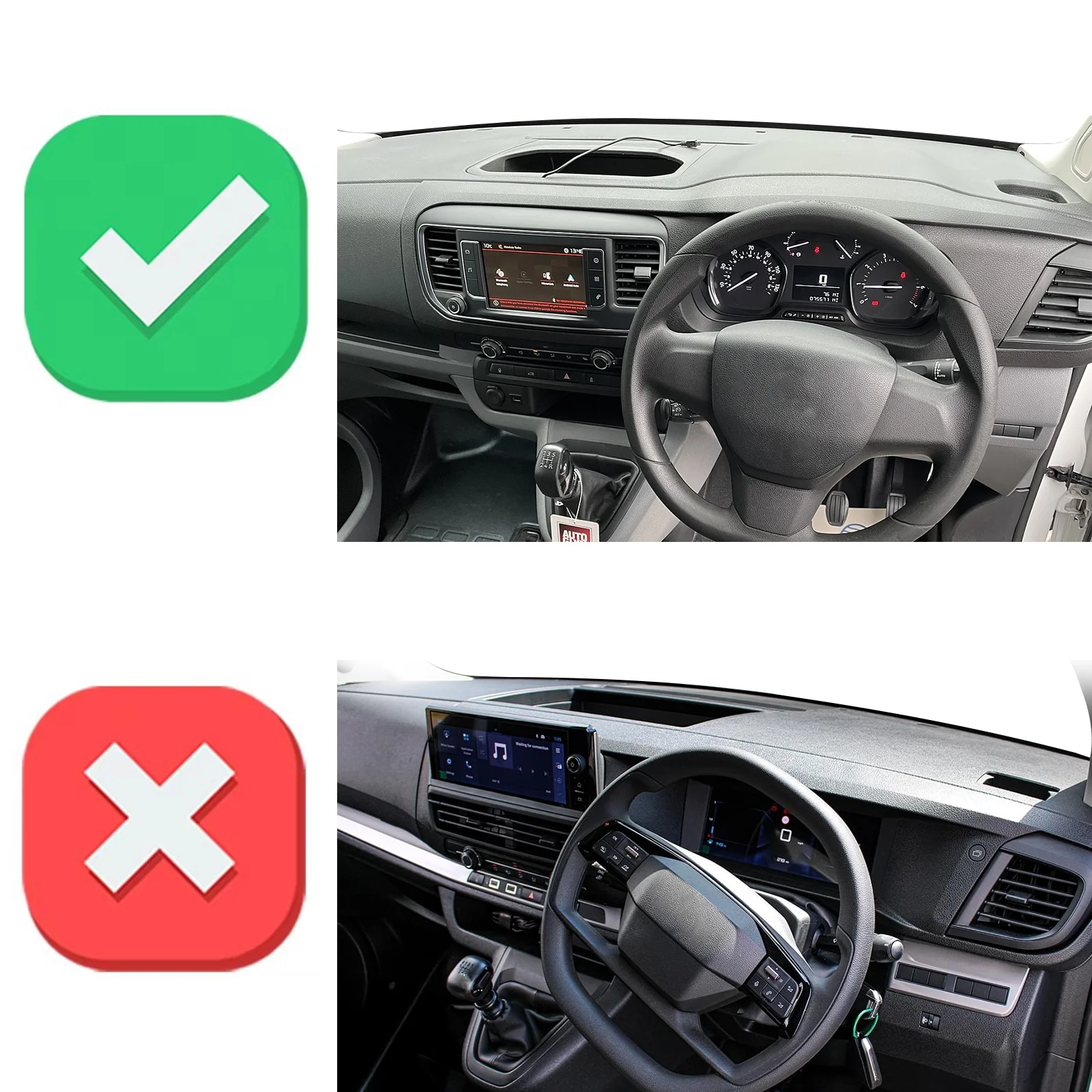 Voor Peugeot Expert Traveller  - Travel Accessories In Car recensie en prijs