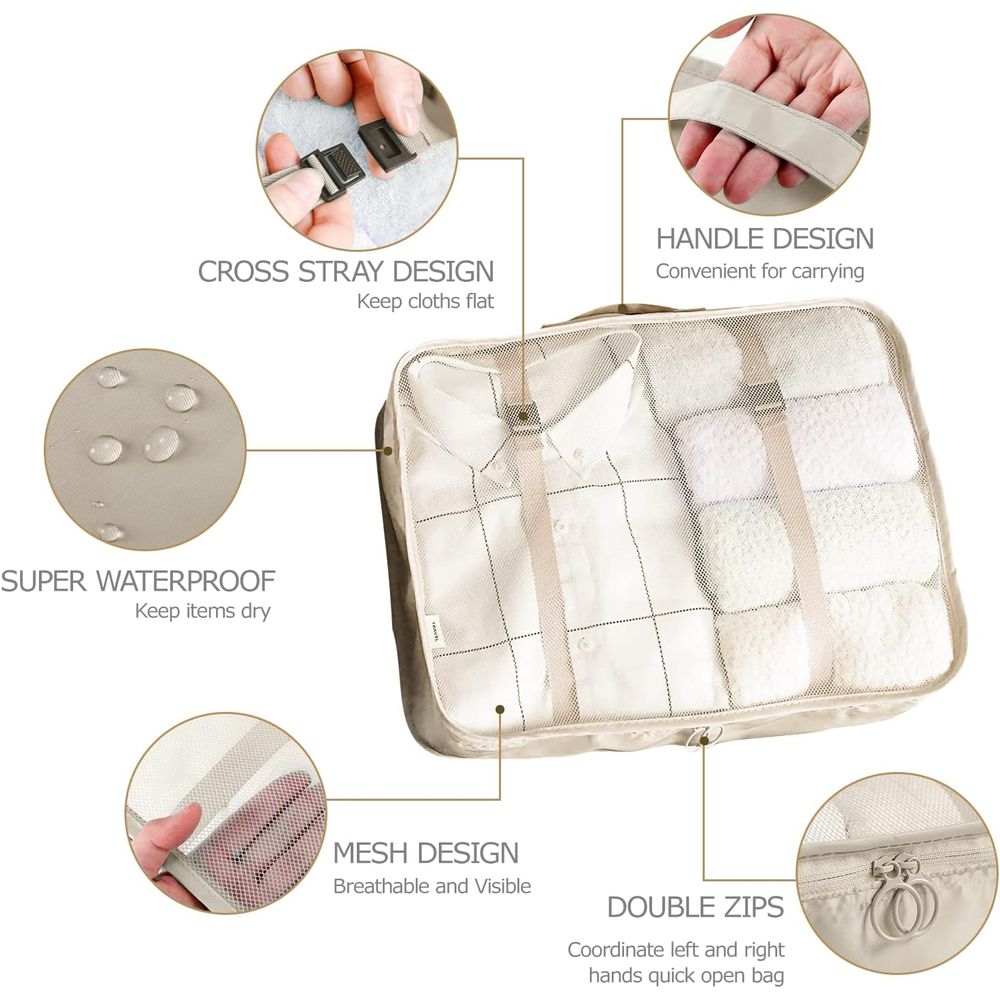 Set Inpakzakken of Reiskoffers - Travel Accessories Toiletry Bag recensie en prijs