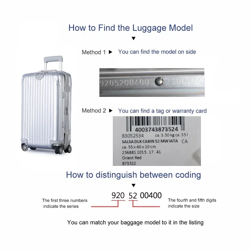 PVC-bagagehoes voor Rimowa met - Travel Accessories Rimowa recensie en prijs
